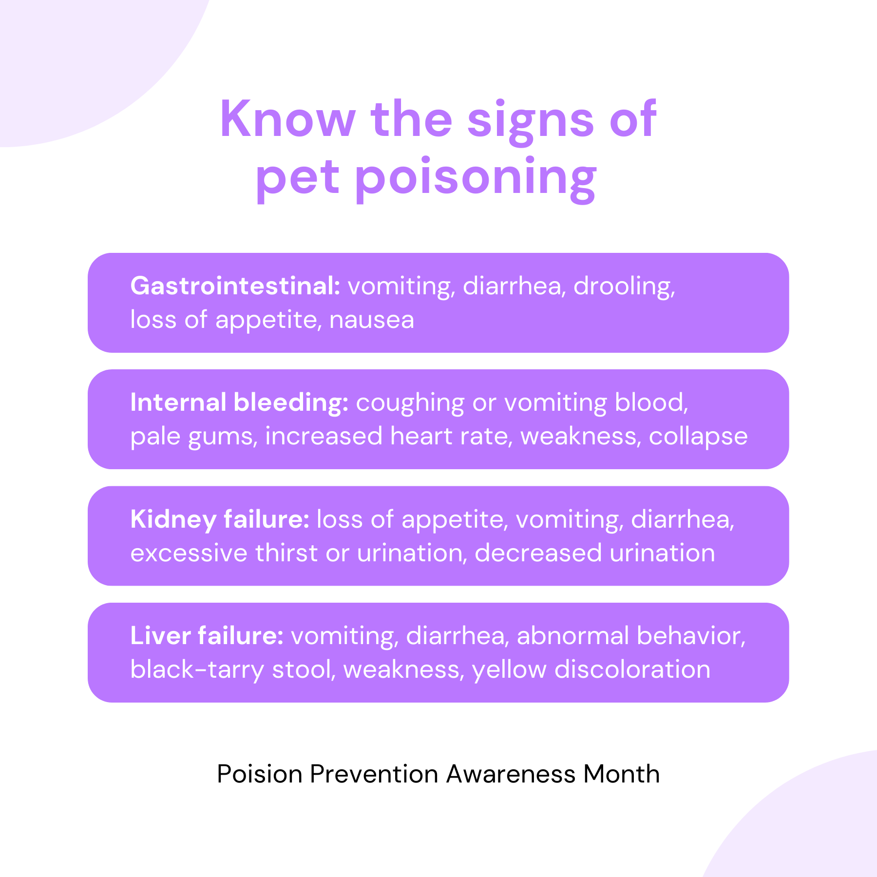 Pet Poison Prevention Month