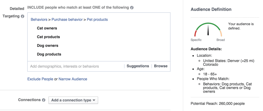 Example of a Facebook marketing dashboard for pet products