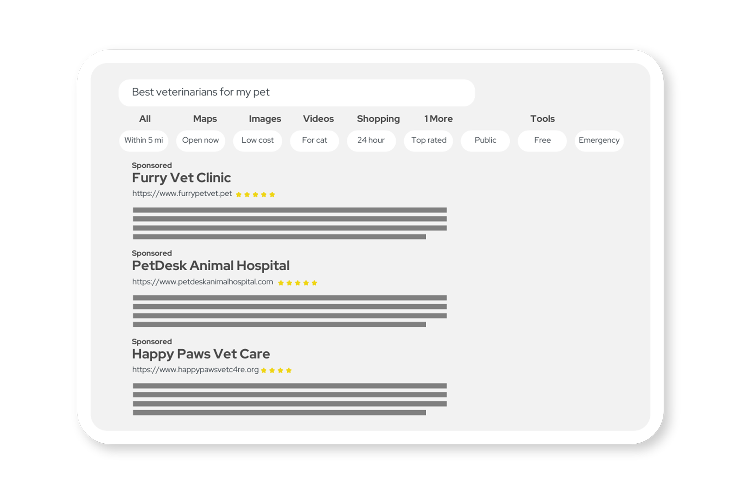 Mockup of Veterinary PPC Ads