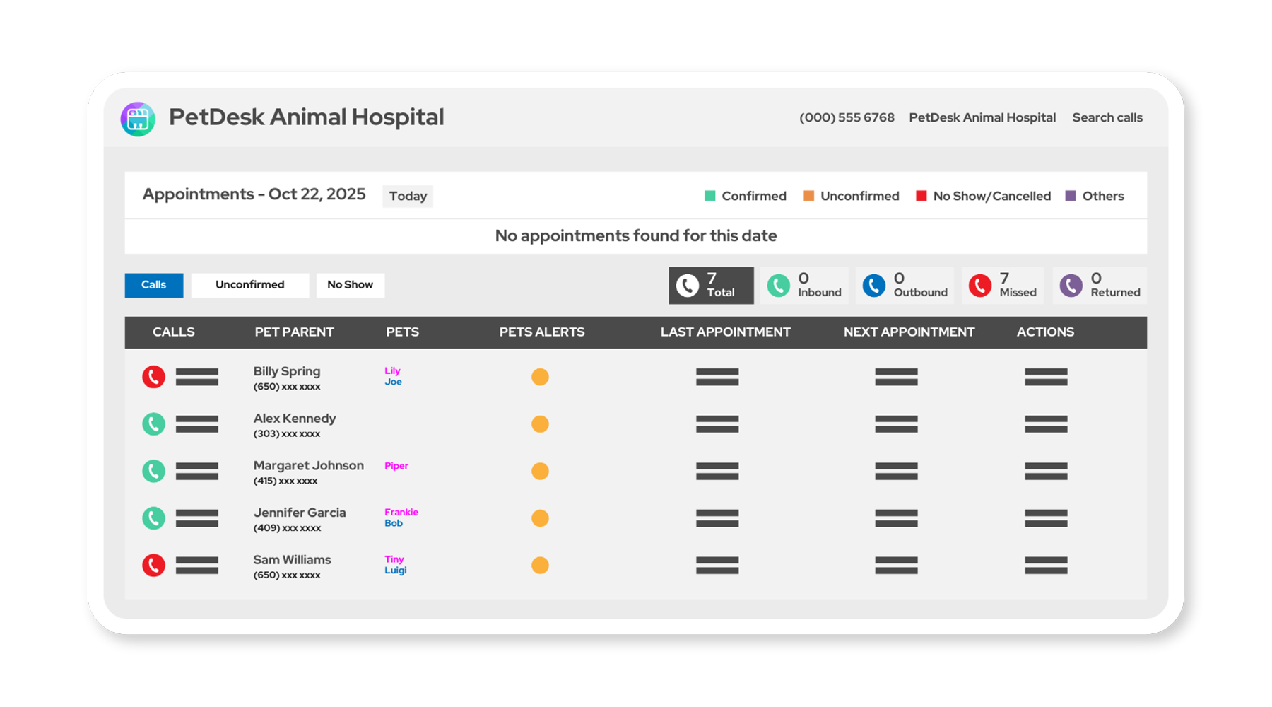 Mockup of PetDesk Phone's standalone dashboard