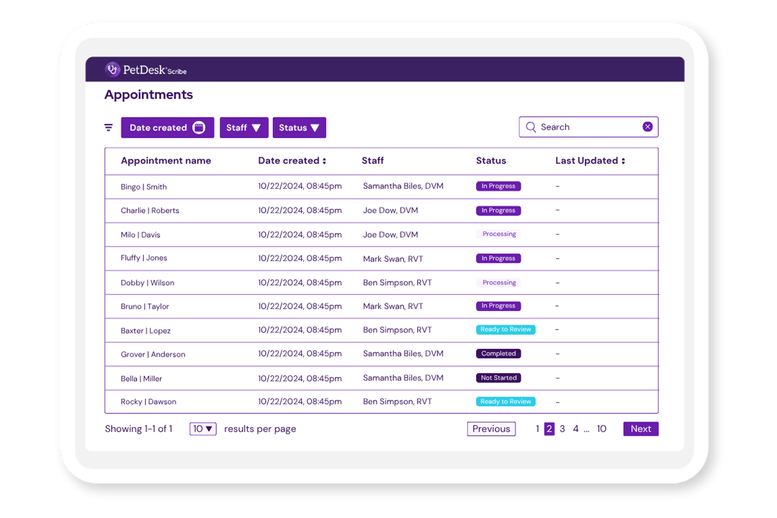 PetDesk Scribe - PetDesk's Veterinary Transcription Platform