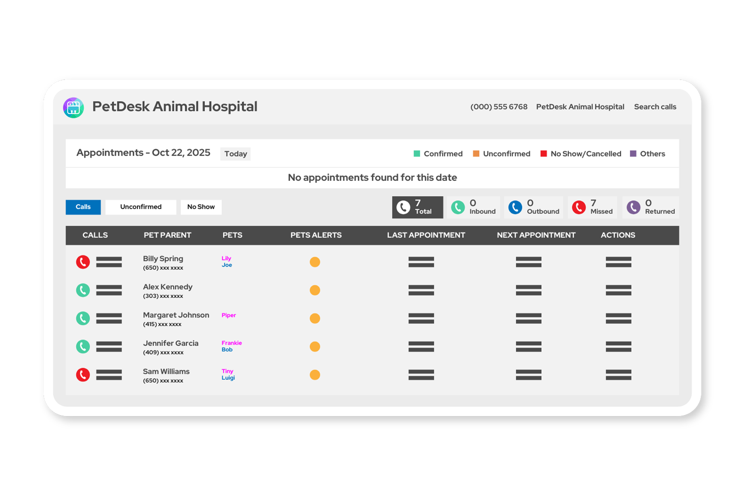 PetDesk Phones Standalone Dashboard