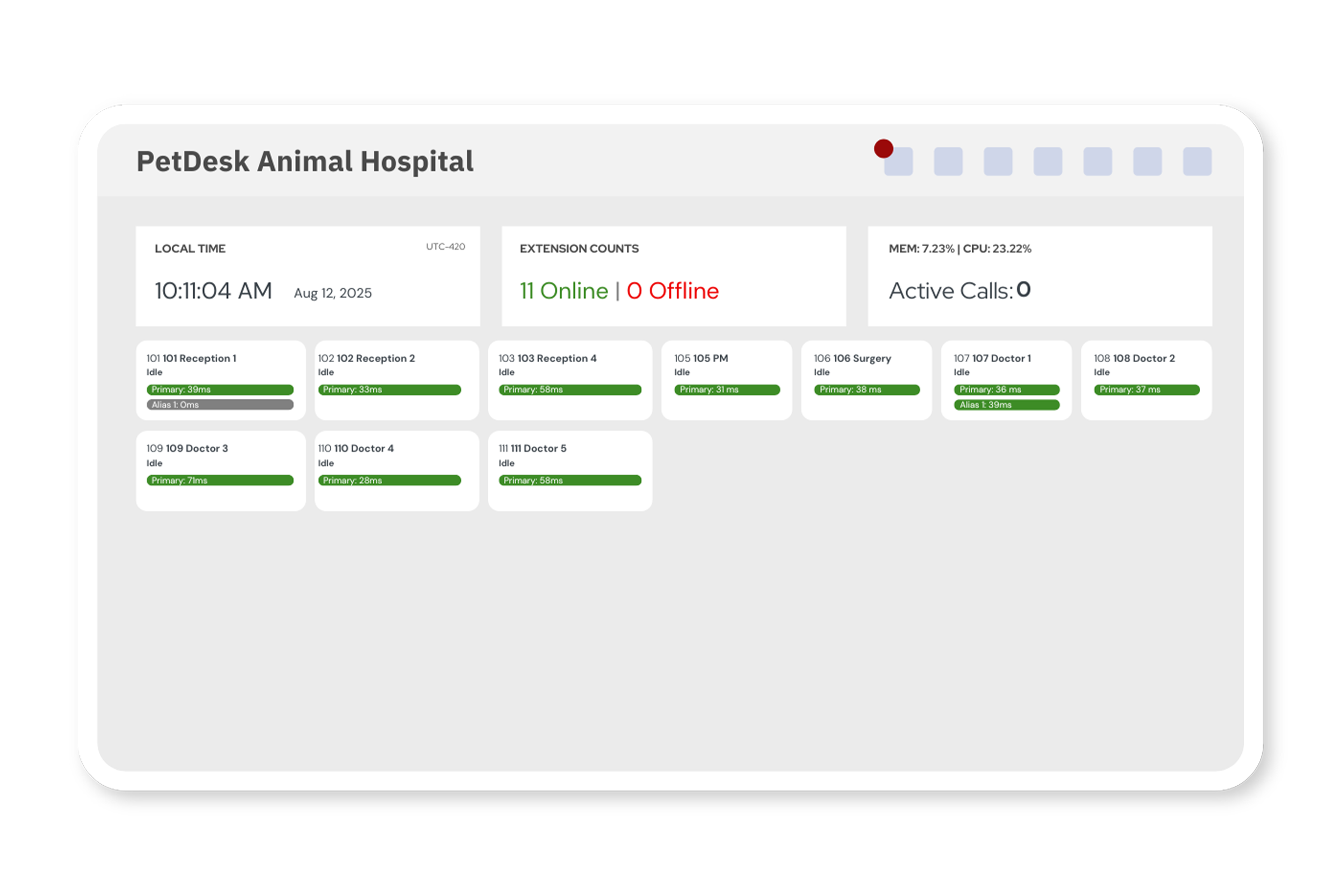 Veterinary Phone System smart call routing mockup
